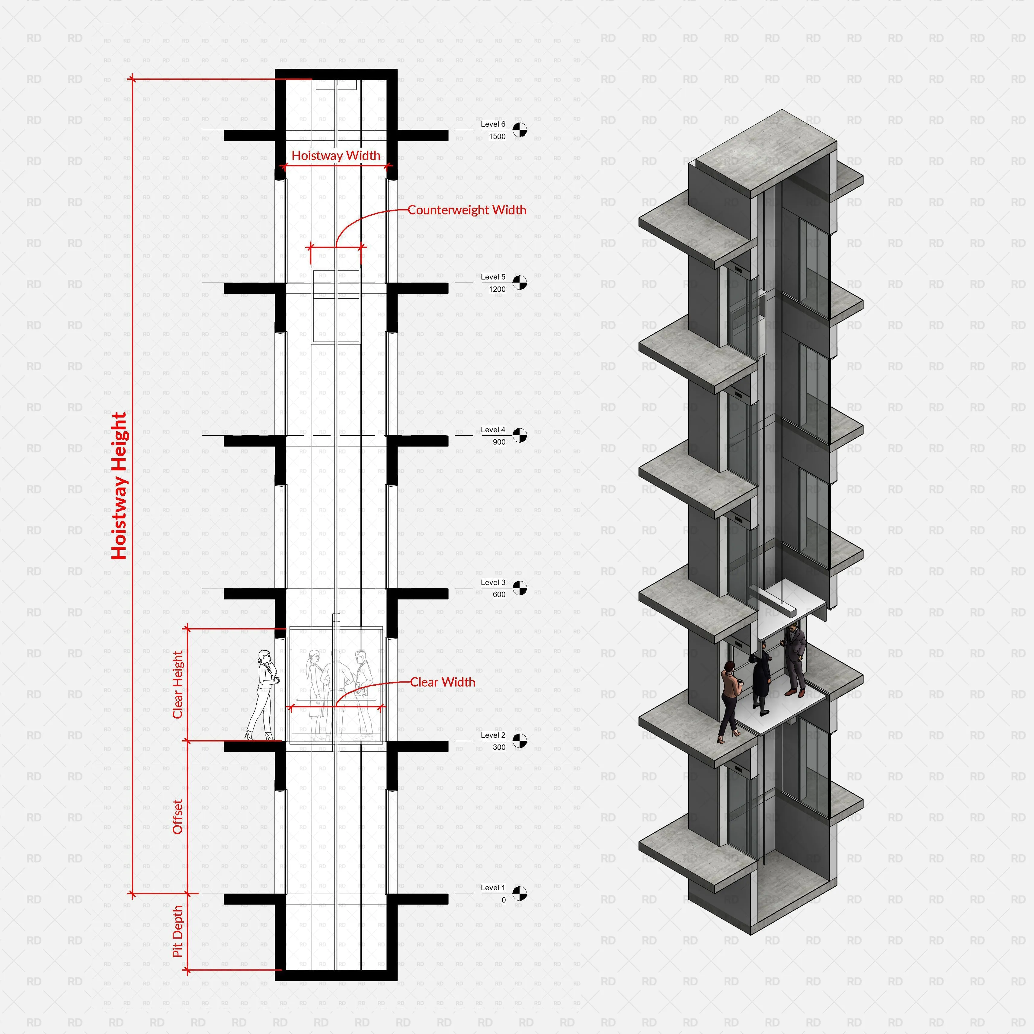 Revit Elevator and Elevator Doors