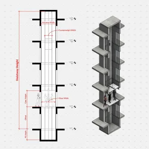 Revit Elevator and Elevator Doors