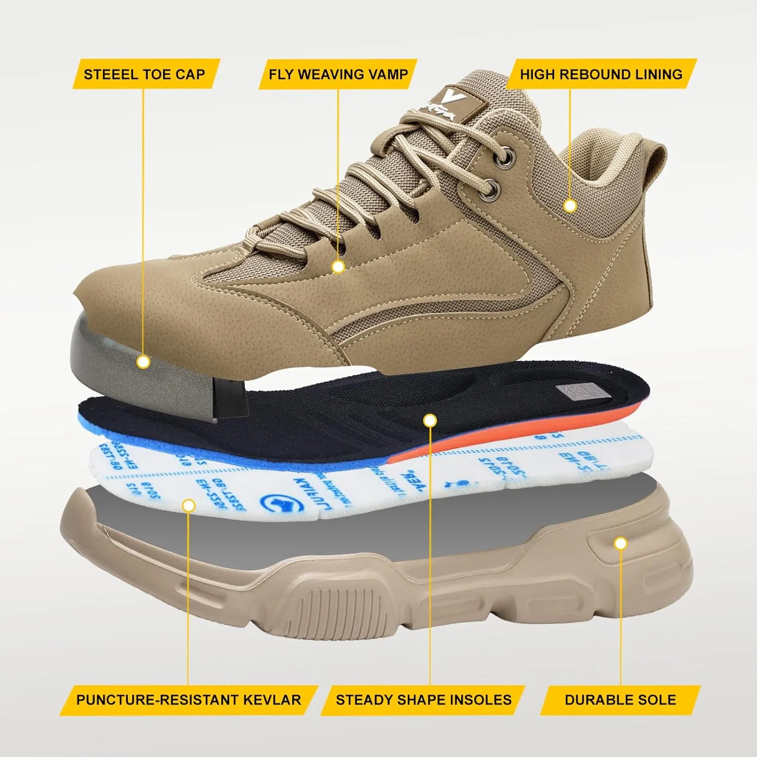 Steel Toe Shoes for Men Women Composite Toe Work Sneakers Indestructible Safety Tennis Shoes Lightweight Breathable Construction Sneakers Puncture Proof Air Cushion Ergonomic Design